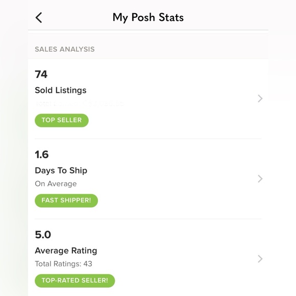 Meet your Posher, Sarah - Picture 2 of 2